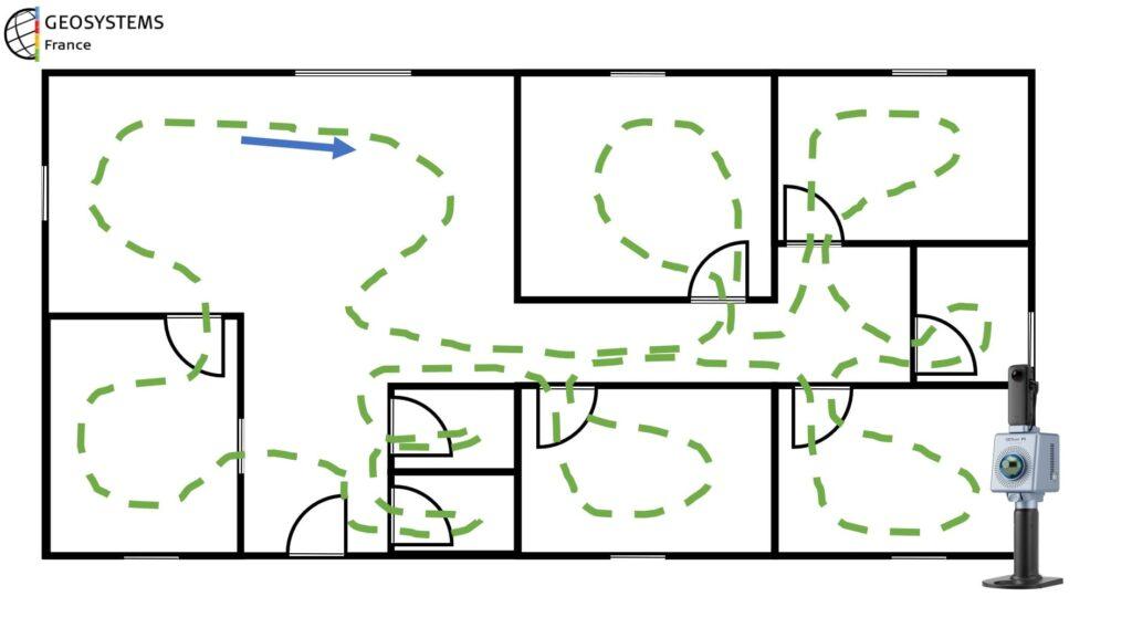 Positionnement de scanner mobile pour le relevé d'un bâtiment